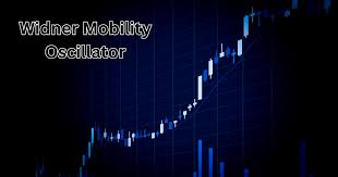 widner mobility oscillator